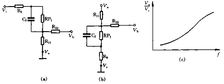 Equivalent circuit with bass attenuation