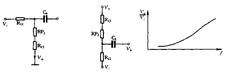 Equivalent circuit for treble boost