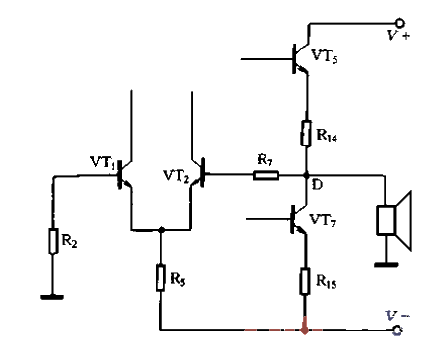 15. Analysis of <strong>OCL</strong><strong>Amplifier</strong>’s own feedback.gif