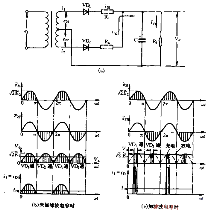 3. Full wave<strong>rectifier circuit</strong>.gif