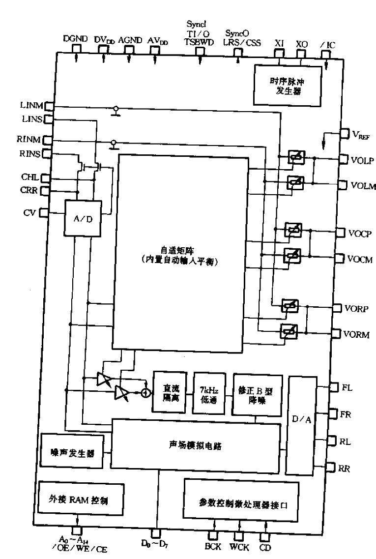 36.YSS215 northern block diagram.gif