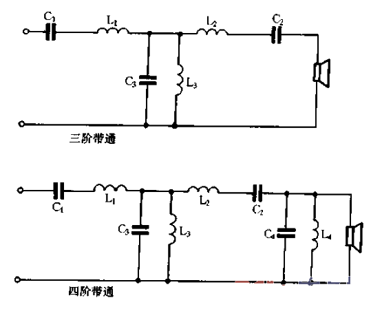 22. Third and fourth order<strong>bandpass filter</strong> circuit.gif