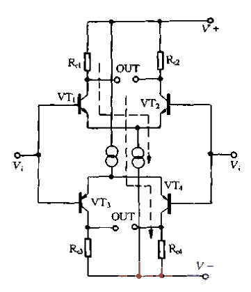 26.Complementary double differential inversion.gif