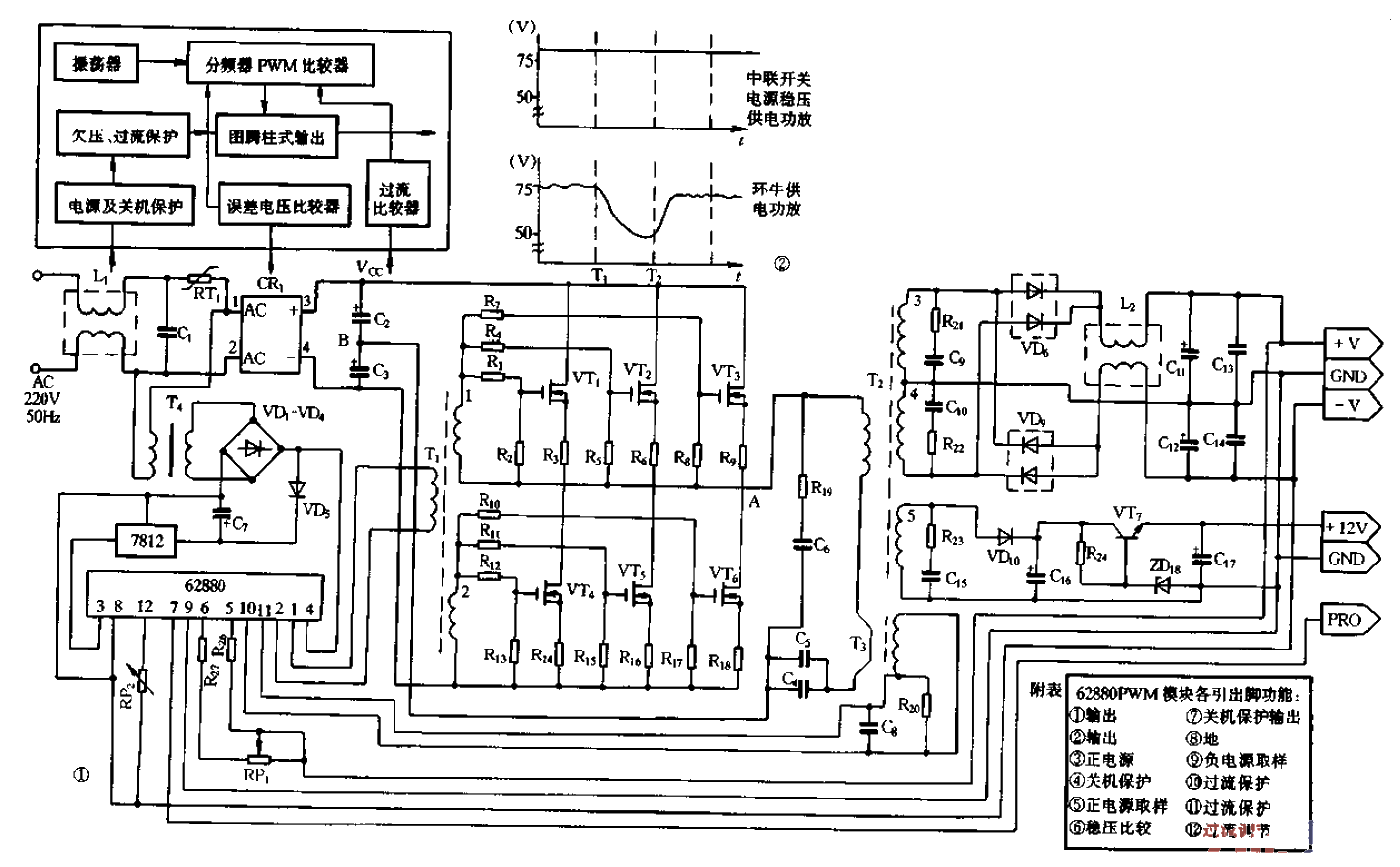 31. Zoomlion F-2250<strong>Switching regulated power supply</strong>.gif