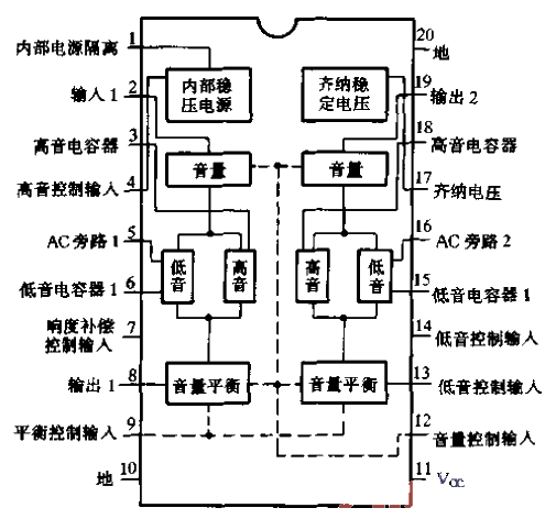 LM1036 internal circuit schematic diagram and pin function diagram