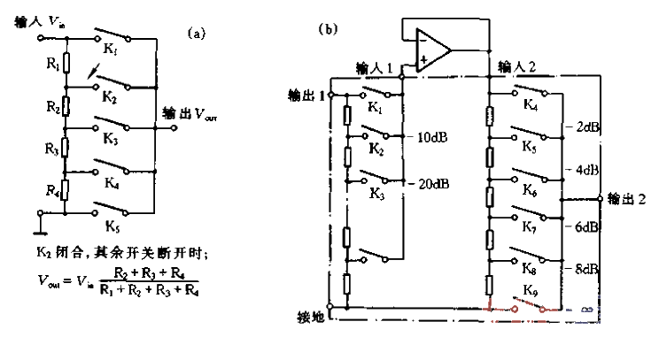 16. Adjustment principle of<strong>electronic</strong><strong>potentiometer</strong>.gif