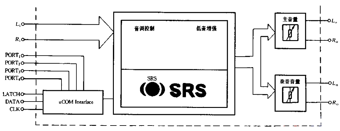 43.M62430 system block diagram.gif