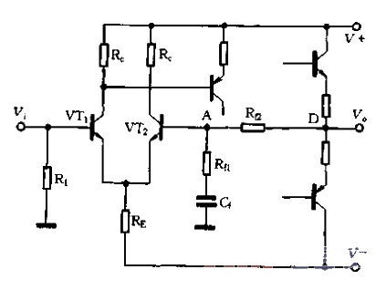 General form of differential input