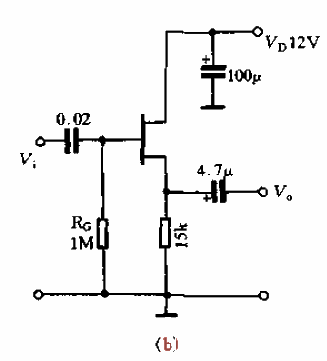 5.<strong>Field effect transistor</strong><strong>Basic amplifier circuit</strong> (b).gif