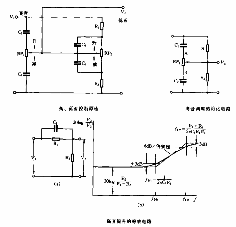 35. Attenuated<strong>RC</strong><strong>Tone<strong>Control</strong>Circuit</strong>.gif