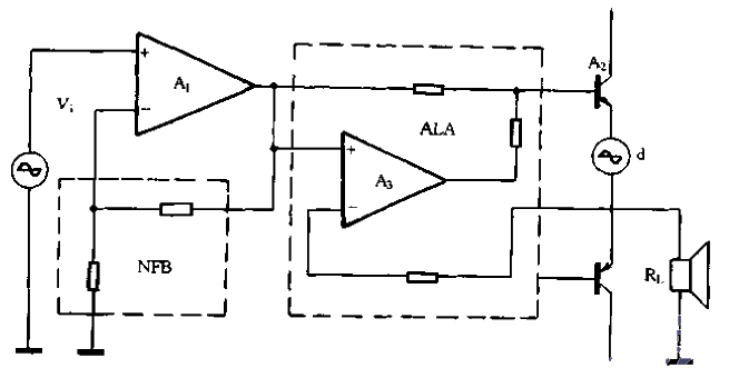 23.The working principle of ALA<strong>circuit</strong>.gif