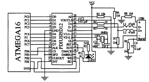 USB communication circuit