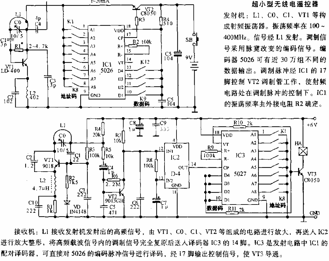 Ultra-small radio remote control