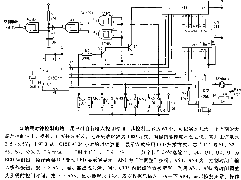 Self-programming clock control circuit