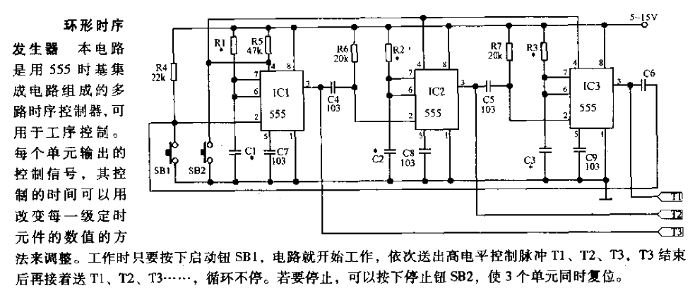 ring timing generator