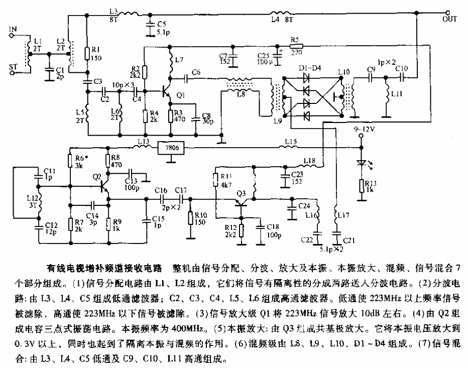 Cable TV supplementary channel receiving circuit