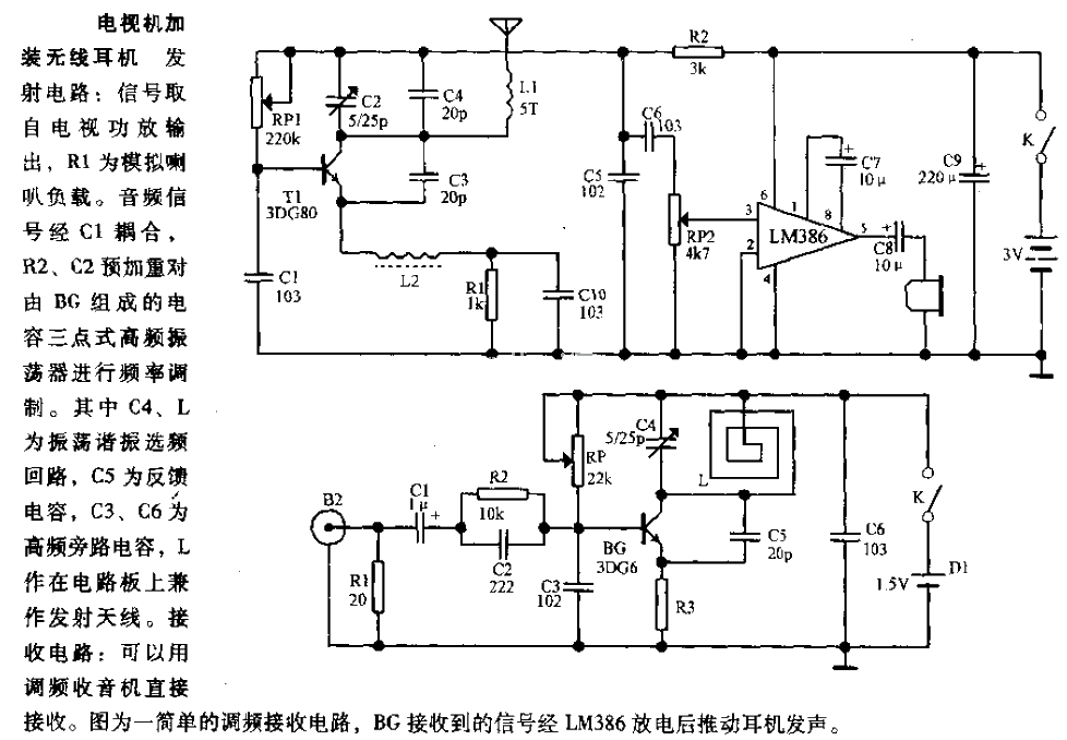 TV with wireless headphones