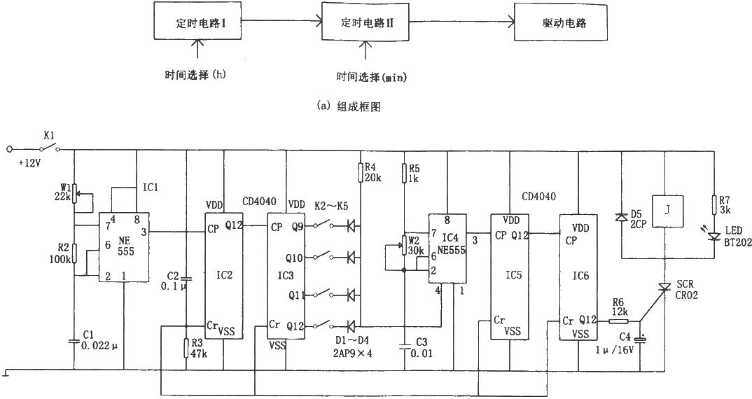 Oscillation circuit diagram of a multivibrator