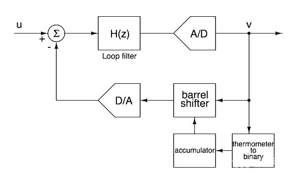 Those classic analog circuits worth collecting