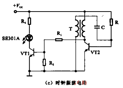 5.<strong>Pulse signal</strong> generation and <strong>display circuit</strong>c.gif