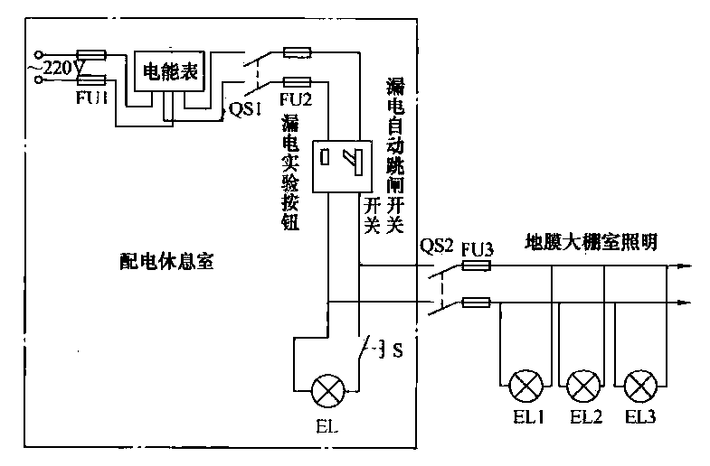 15. Rural vegetable greenhouse<strong>Lighting circuit</strong>.gif