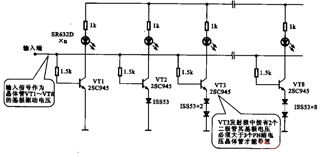 3.<strong>Signal</strong><strong>Level</strong>Status<strong>Display circuit</strong>.gif