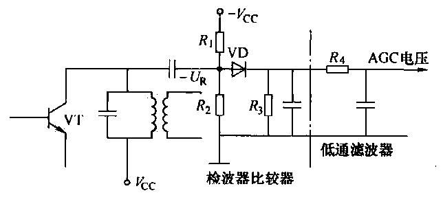 58. Delayed<strong>AGC</strong>Principle<strong>Circuit Diagram</strong>.gif