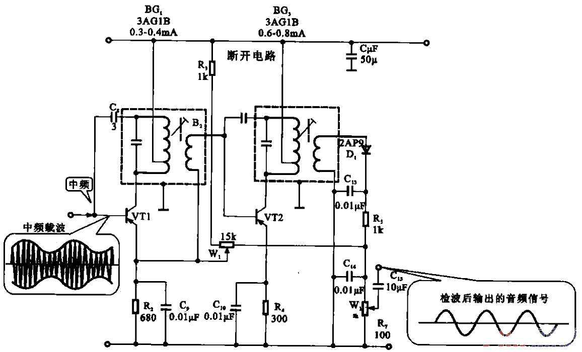 5.<strong>Radio</strong> Harmonization<strong>Detection Circuit</strong>.gif