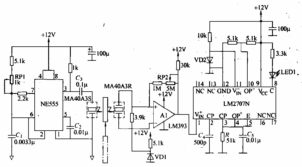 21.<strong>Ultrasound</strong> directly <strong>detects circuits</strong>.gif