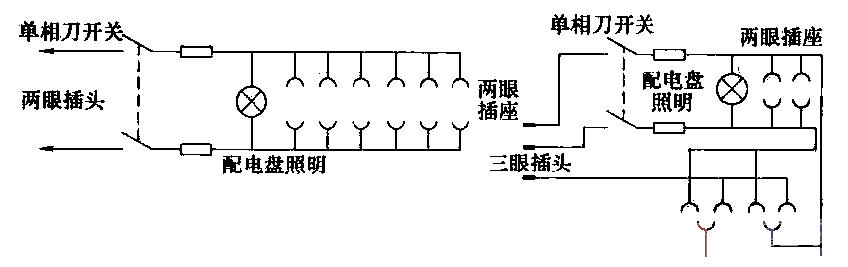 1. Temporary power<strong>Line</strong>.gif