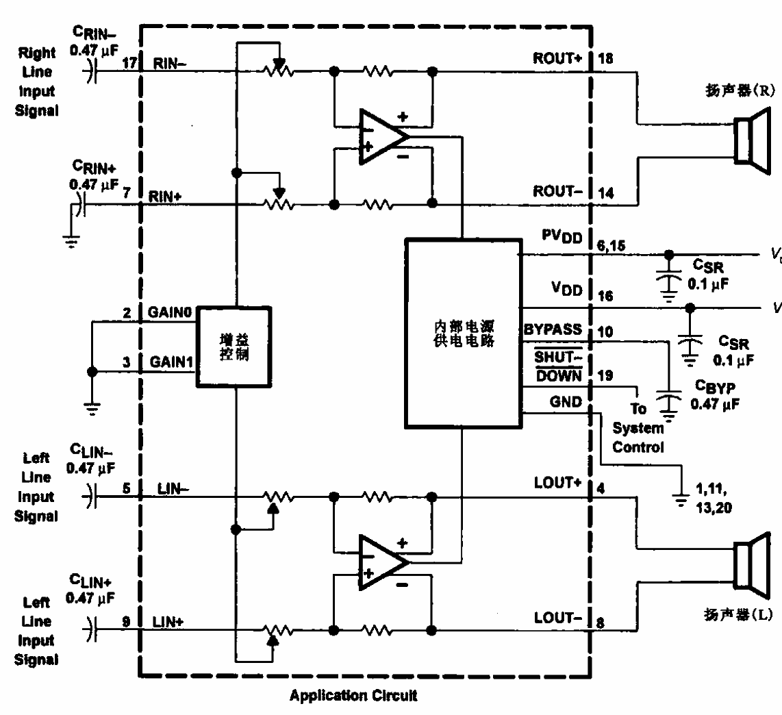 7.<strong>Audio</strong><strong>Stereo</strong><strong>Power Amplification Circuit in<strong>Laptop</strong>TPA6017A2.gif