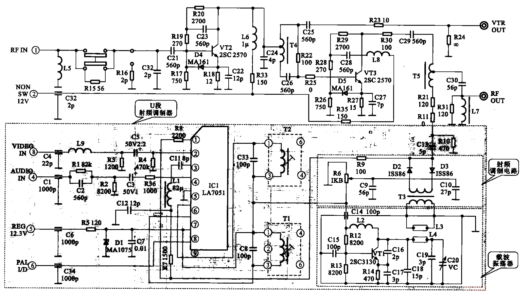 2.U segment<strong>RF modulator</strong>.gif