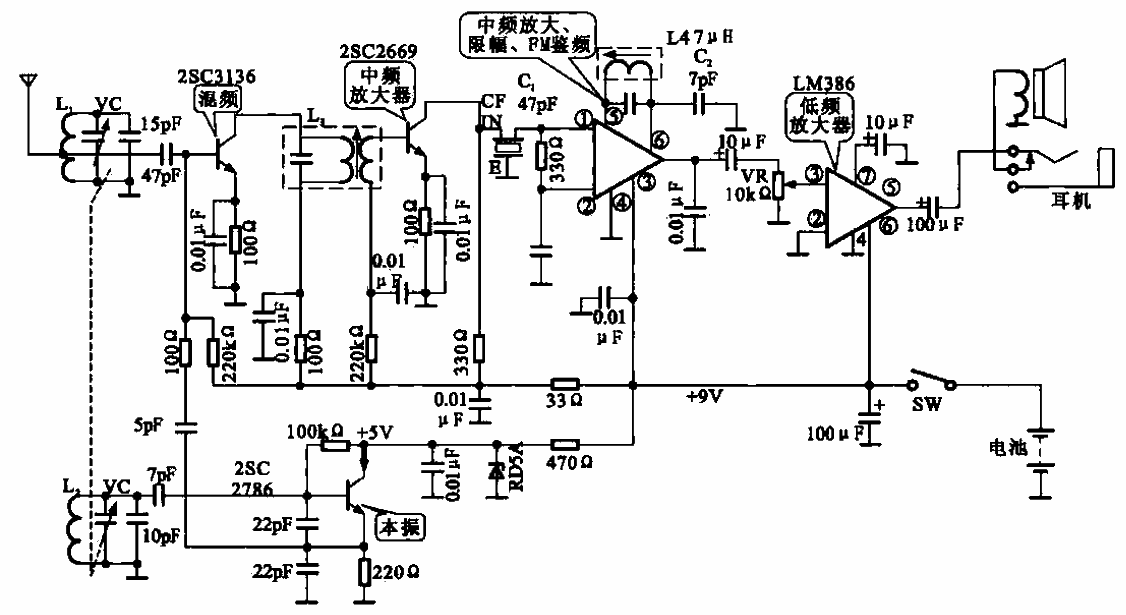 7. Small<strong>FM radio</strong> circuit.gif