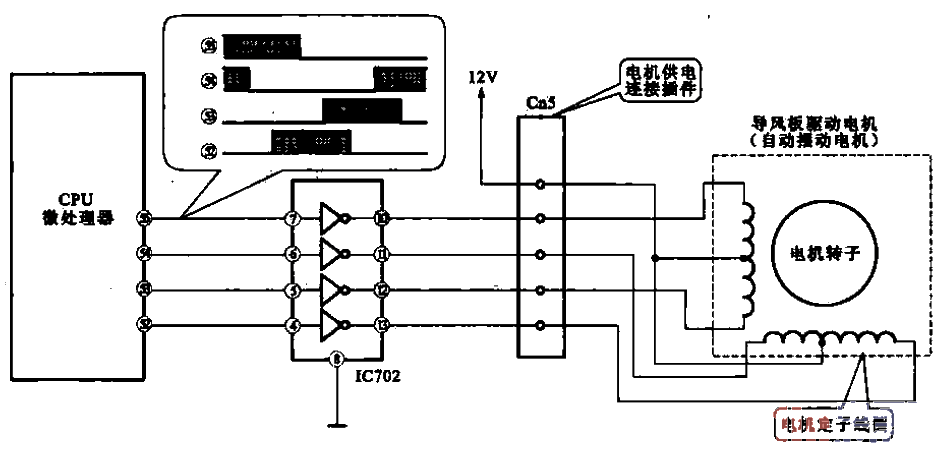 3. Inspection of the vertical air deflector drive<strong>motor</strong> and <strong>circuit</strong>.gif