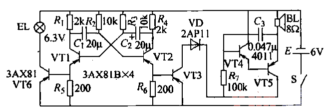 5. Encouragement to quit smoking<strong>Circuit</strong>.gif