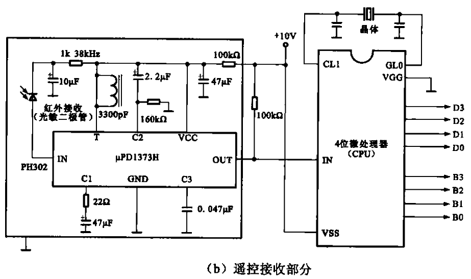 8.<strong>Infrared remote control circuit</strong>b.gif