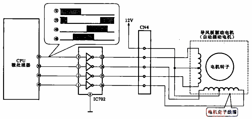 2. The structure of the<strong>air conditioner</strong>horizontal air deflector drive<strong>motor</strong>and<strong>circuit</strong>.gif