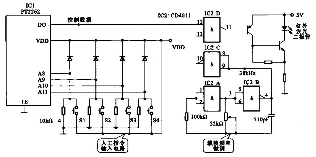 7.<strong>Infrared remote control transmitter</strong> (<strong>PT2262</strong>).gif