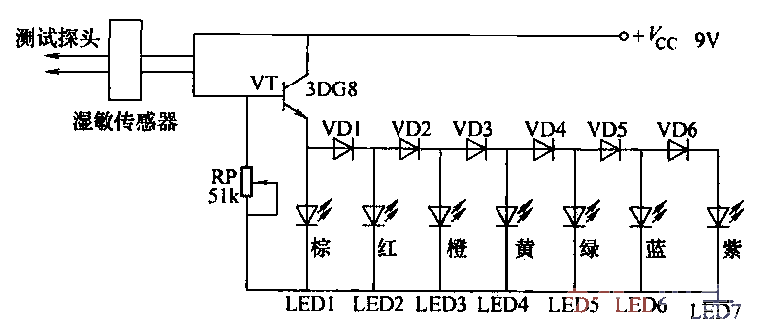 Soil moisture detection circuit