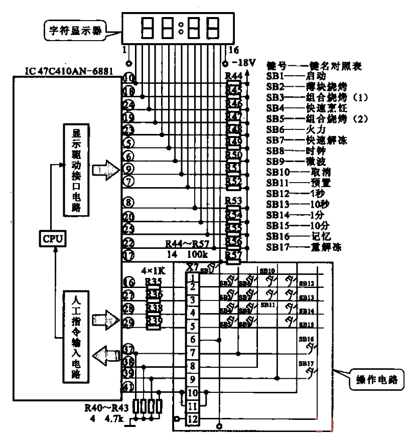 8.<strong>Microwave oven</strong> operation<strong>Display circuit</strong> working principle.gif