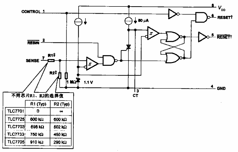 16.<strong>Reset chip</strong><strong>TLC</strong>77XX internal functional block diagram.gif