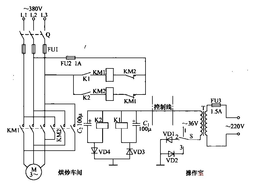 21. Stir-fried peanuts and melon seeds<strong>Electromechanical</strong> road.gif