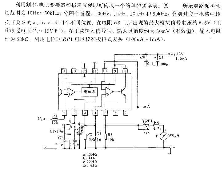 Measuring Frequency<strong><strong>Circuit</strong></strong>Using Frequency-<strong><strong>Voltage</strong></strong><strong><strong>Converter</strong></strong> >.gif