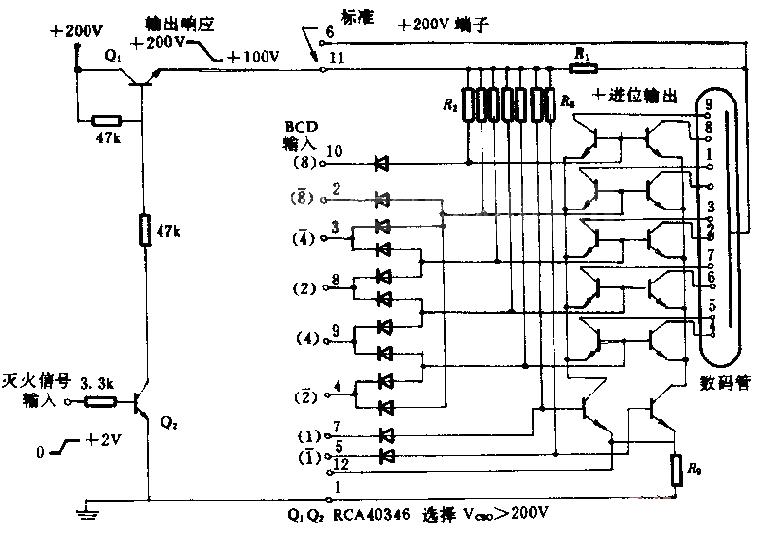 <strong><strong>Nigital tube</strong></strong>off<strong><strong>Signal circuit</strong></strong>Picture.jpg