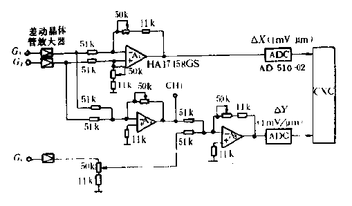 <strong><strong>Analog</strong></strong><strong><strong>Arithmetic circuit</strong></strong>Fig.gif