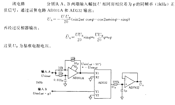 <strong><strong>Sinusoidal signal</strong></strong><strong><strong>Phase</strong></strong>Table<strong><strong>Circuit</strong></strong>.gif