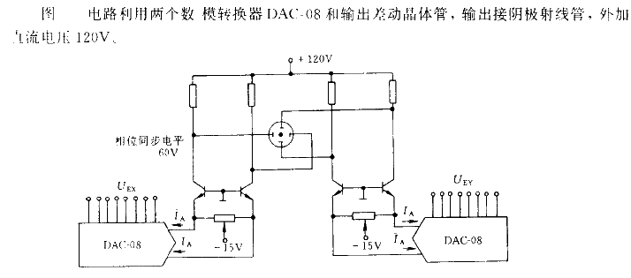 Using<strong><strong>cathode ray tube</strong></strong> as<strong><strong>display</strong></strong><strong><strong>driving circuit</strong></strong >.gif