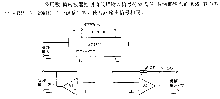 Using<strong>AD</strong>7520's<strong><strong>Low Frequency Signal</strong></strong>Decomposition<strong><strong>Circuit</strong></strong>.gif