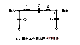 <strong><strong>Vibration</strong></strong><strong><strong>Equivalent circuit diagram</strong></strong>.gif