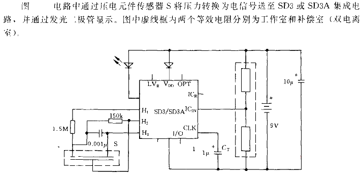 Use<strong><strong>Light-emitting diodes</strong></strong> to pressure<strong><strong>Telecom</strong></strong>signal generator<strong>Display circuit</strong>.gif